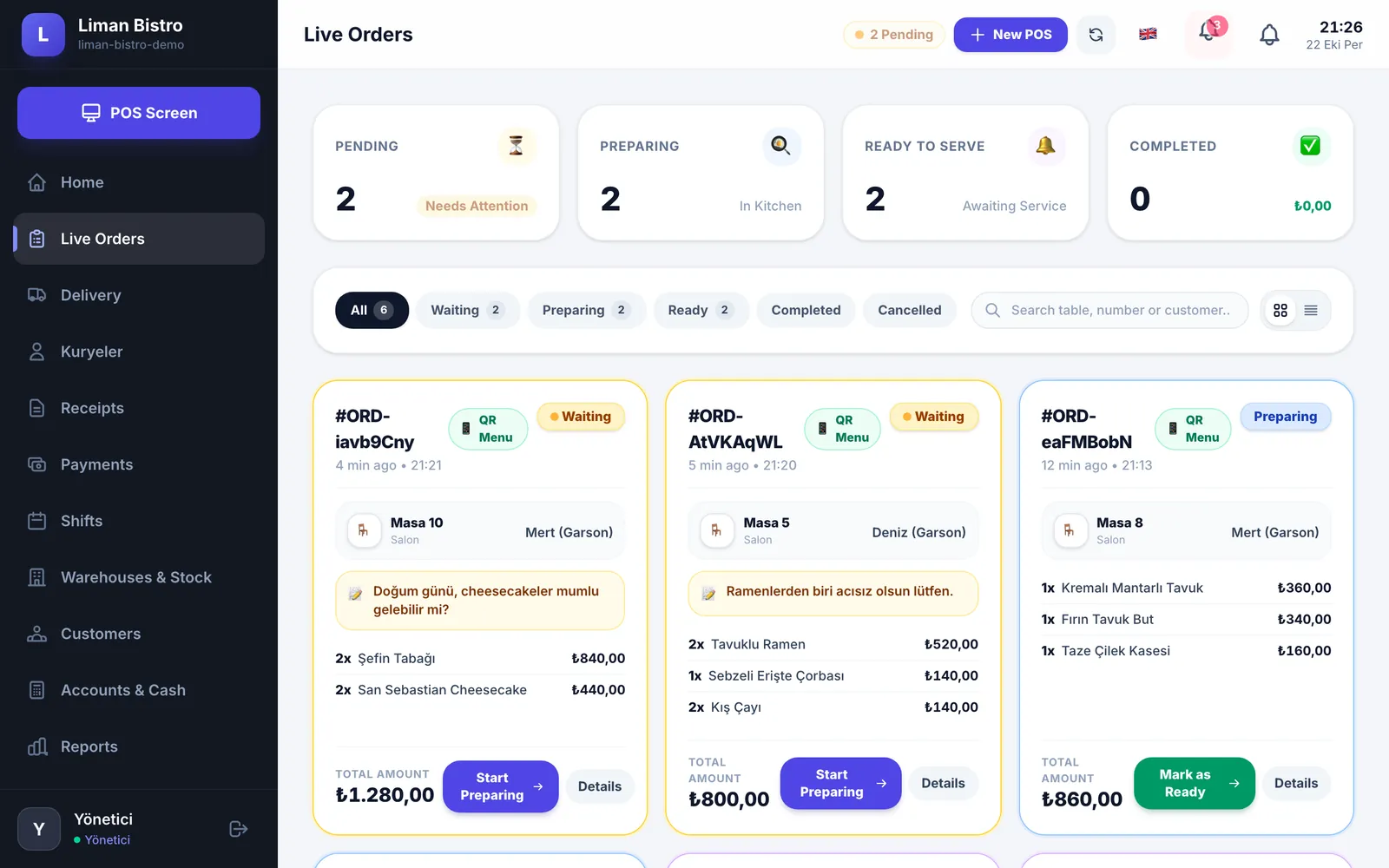 Menux dashboard: waiting, in-preparation and ready table orders